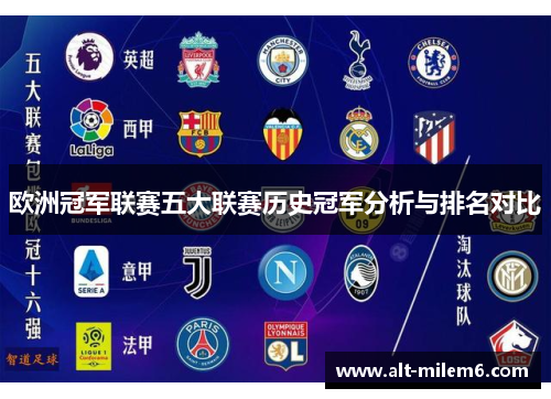 欧洲冠军联赛五大联赛历史冠军分析与排名对比