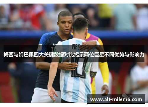 梅西与姆巴佩四大关键数据对比揭示两位巨星不同优势与影响力
