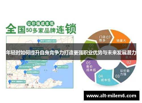 年轻时如何提升自身竞争力打造更强职业优势与未来发展潜力