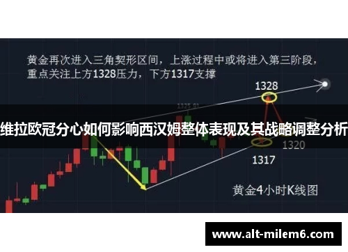维拉欧冠分心如何影响西汉姆整体表现及其战略调整分析