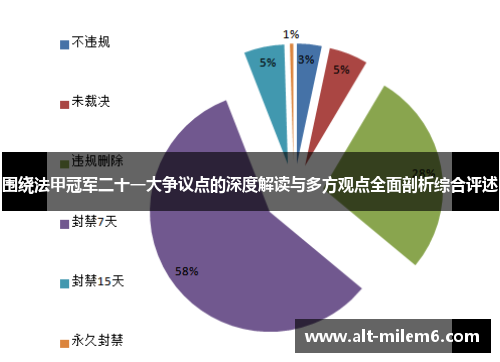 围绕法甲冠军二十一大争议点的深度解读与多方观点全面剖析综合评述